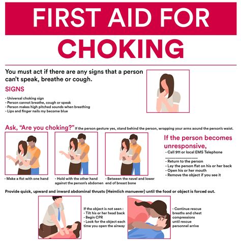 Choking Poster Printable